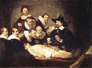 REMBRANDT Harmenszoon van Rijn The Anatomy Lesson of Dr.Nicolaes Tulp Sweden oil painting artist